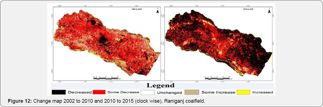 Click here to view Large Figure 1