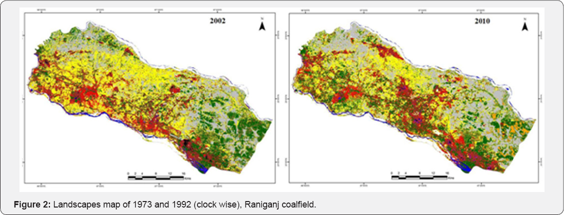 Click here to view Large Figure 1