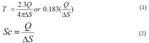 Click here to view Large Equatipn 1
