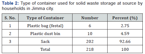 Click here to view Large Table 2