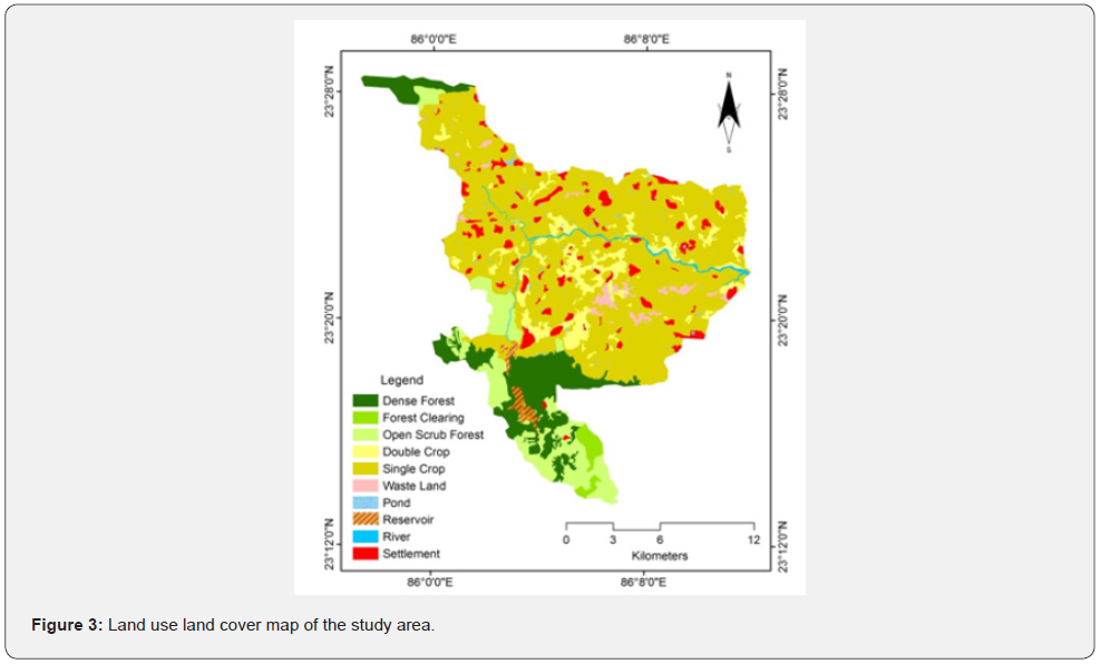 Click here to view Large Figure 3