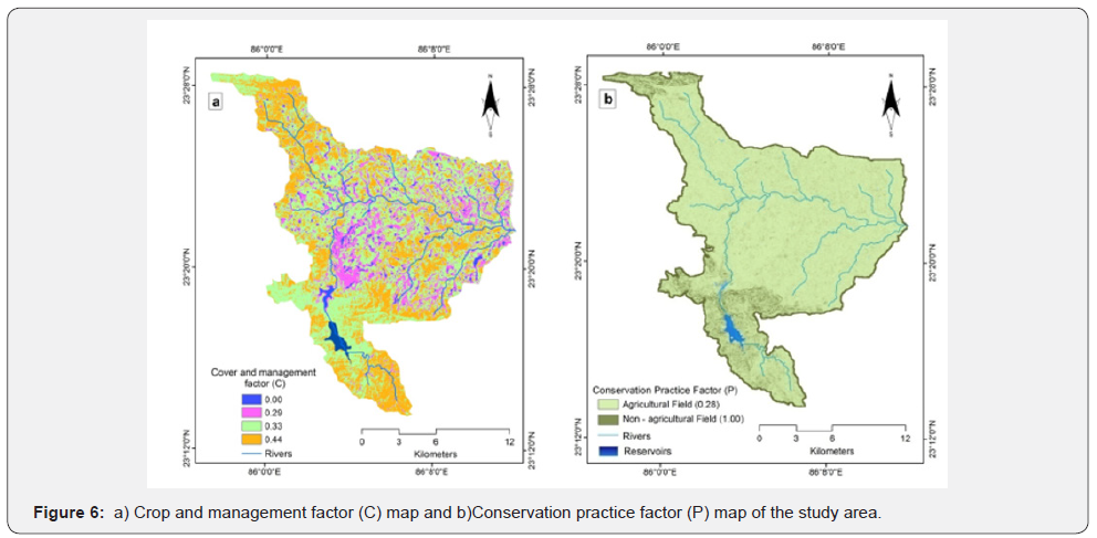 Click here to view Large Figure 6