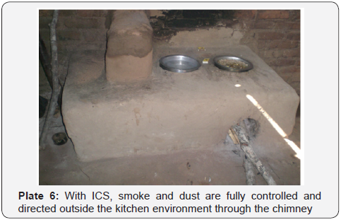 Click here to view Large Plate 6