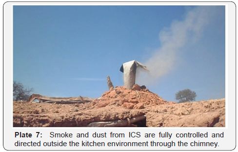 Click here to view Large Plate 7