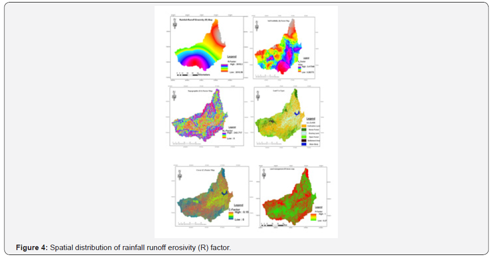 Click here to view Large Figure 4