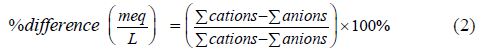 Click here to view Large Eq 2