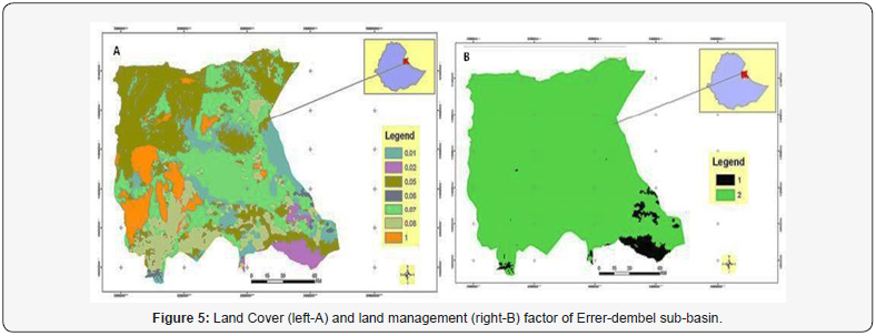 Click here to view Large Figure 5
