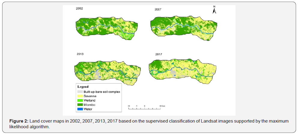 Click here to view Large Figure 2