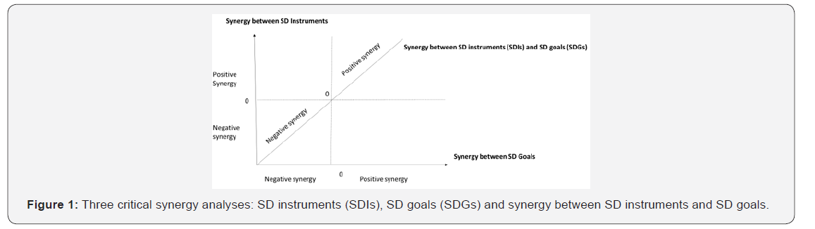 Click here to view Large Figure 1