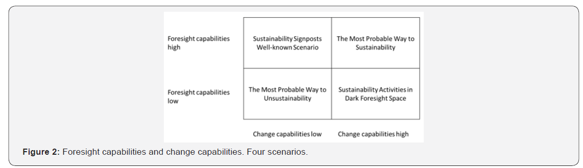Click here to view Large Figure 2