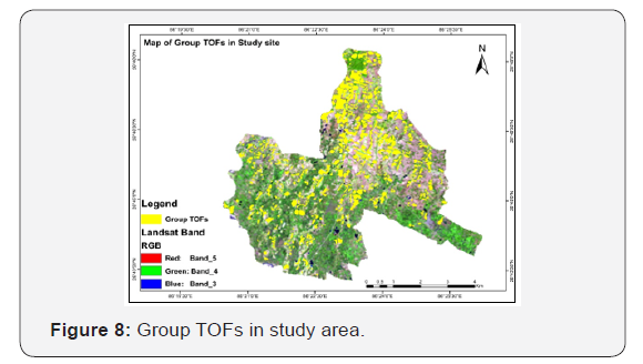 Click here to view Large Figure