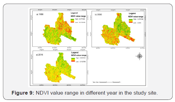 Click here to view Large Figure 9