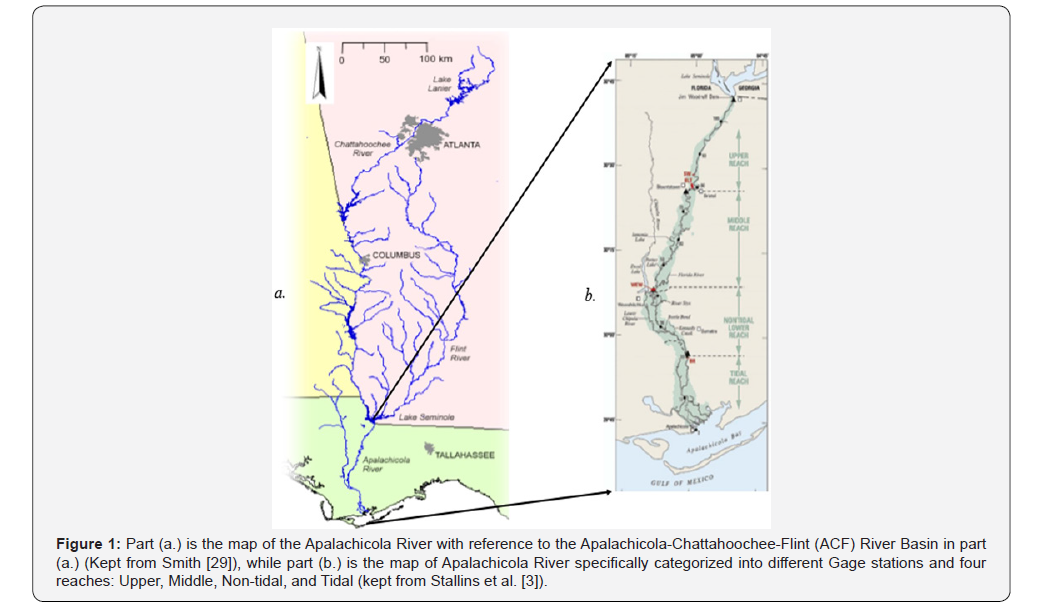 Click here to view Large Figure 1