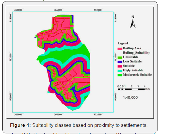 Click here to view Large Figure 4