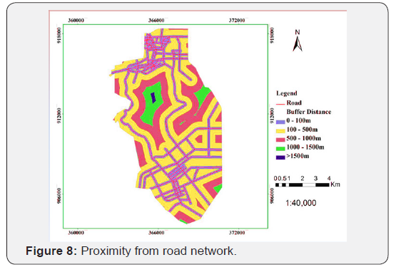 Click here to view Large Figure 8