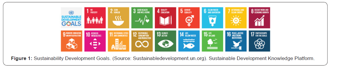 Click here to view Large Figure 1