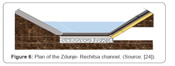 Click here to view Large Figure 6