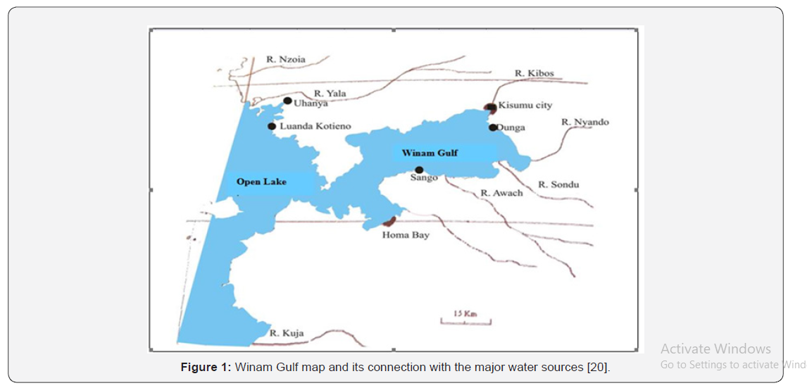 Click here to view Large Figure 1 International Journal of Environmental Sciences & Natural Resources