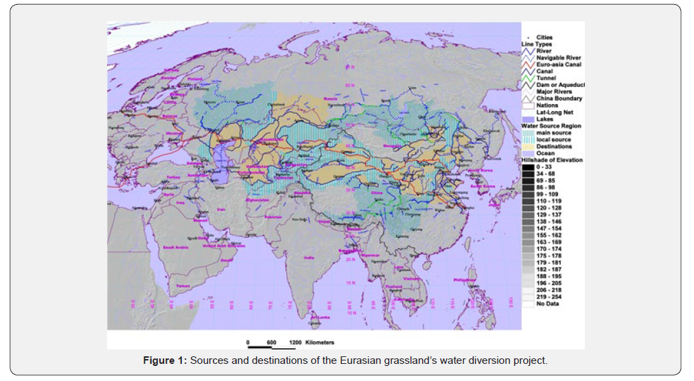 Click here to view Large Figure 1 International Journal of Environmental Sciences & Natural Resources