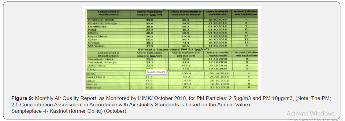 Click here to view Large Figure 9