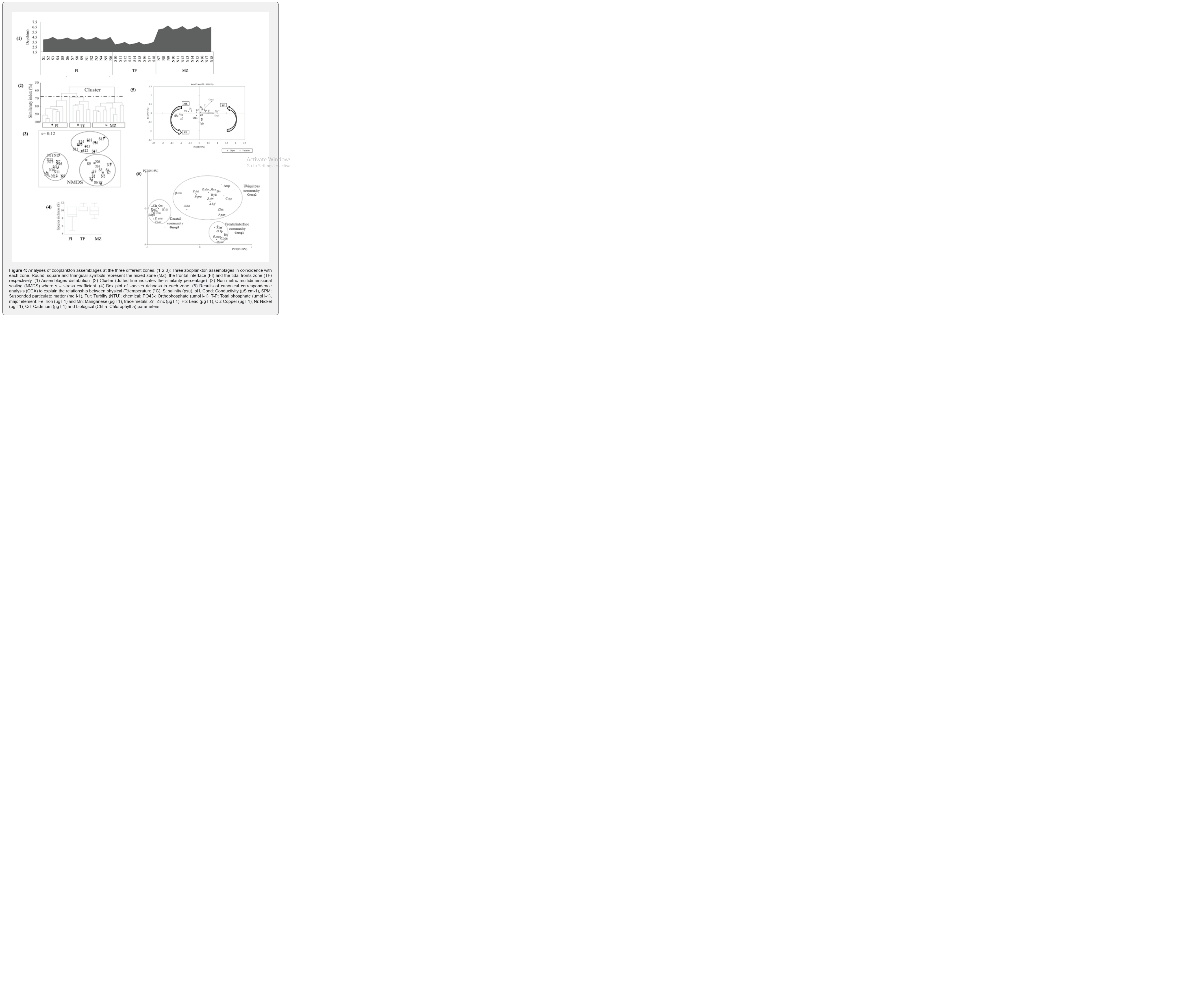 Click here to view Large Figure 4