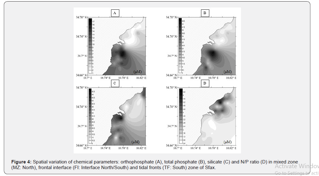 Click here to view Large Figure 5