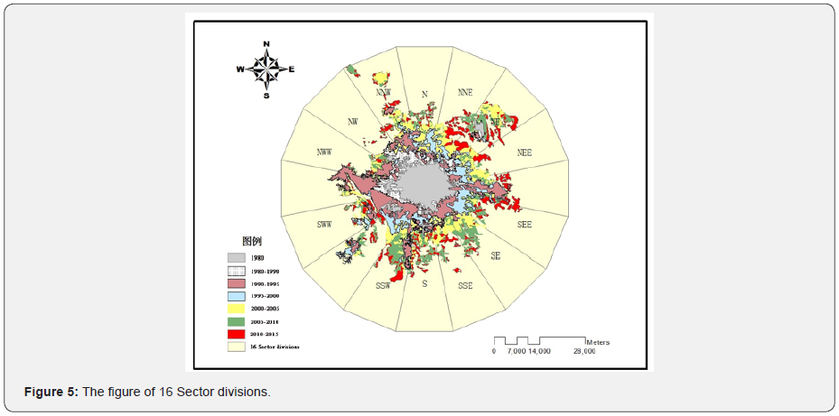 Click here to view Large Figure 5 Material Science