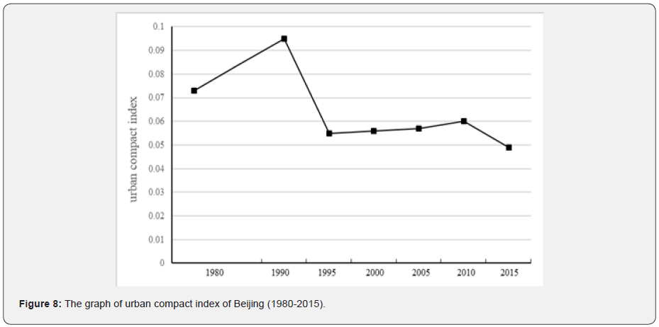 Click here to view Large Figure 8 Material Science