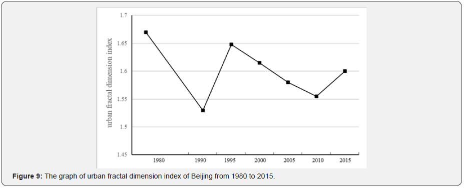 Click here to view Large Figure 9 Material Science