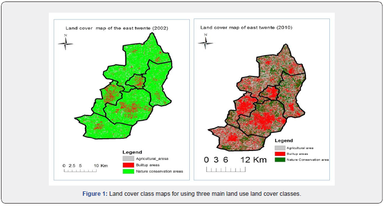 Click here to view Large Figure 1 Material Science