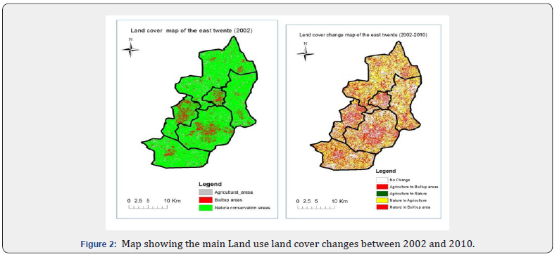 Click here to view Large Figure 2 Material Science