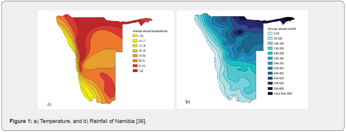 Click here to view Large Figure 1