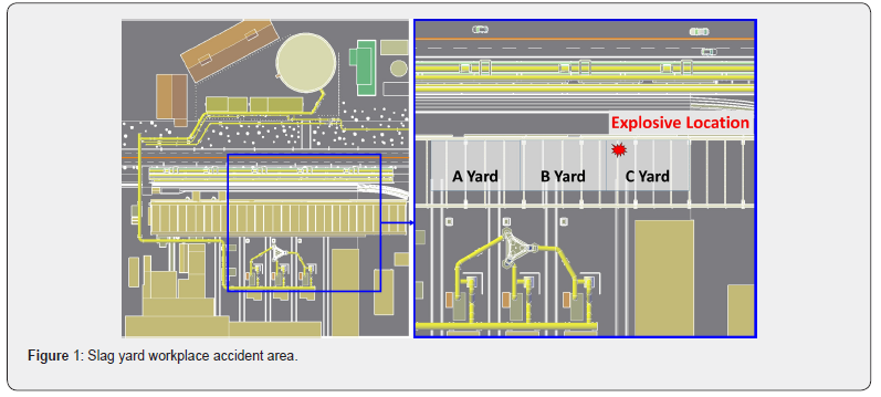Click here to view Large Figure 1