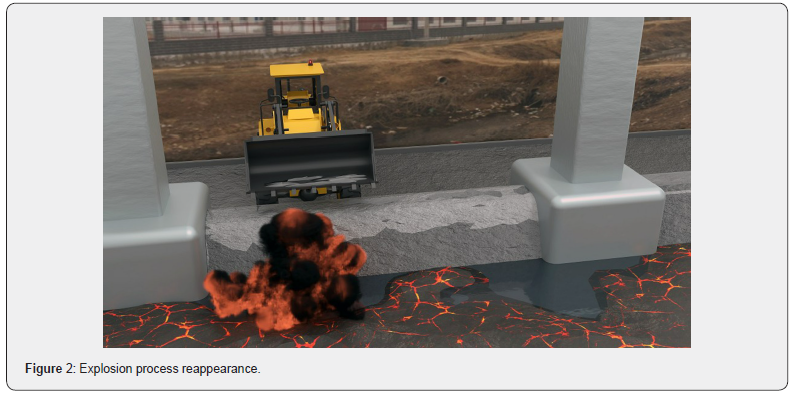 Click here to view Large Figure 2