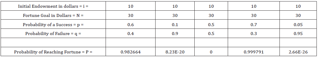 Click here to view Large Table 1