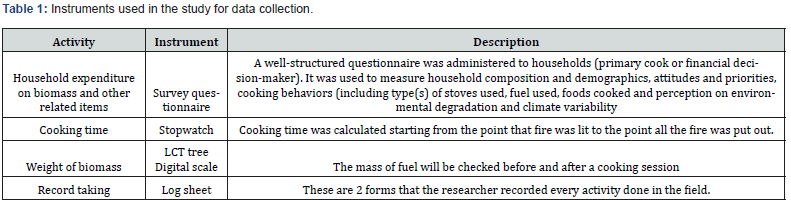 Click here to view Large Table 1