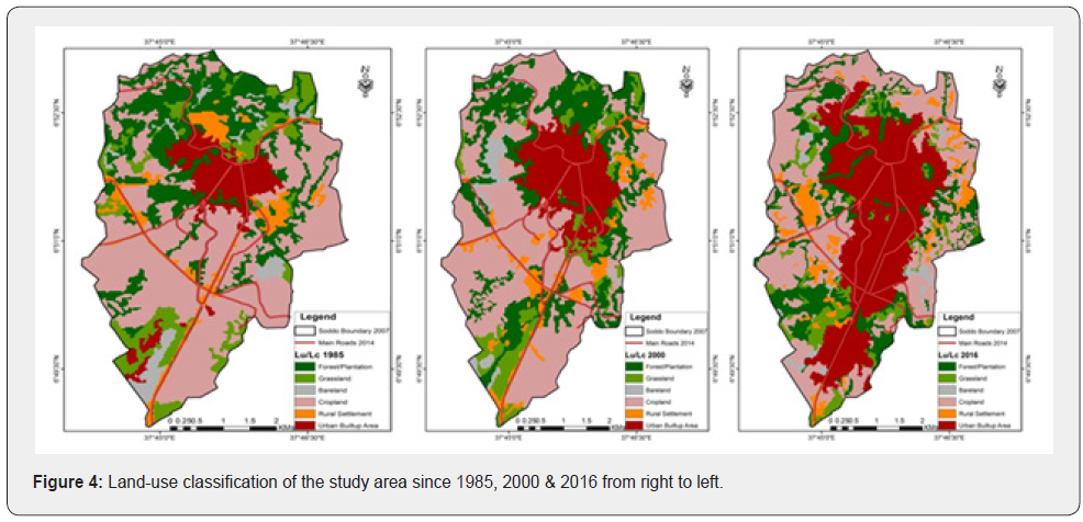 Click here to view Large Figure 4