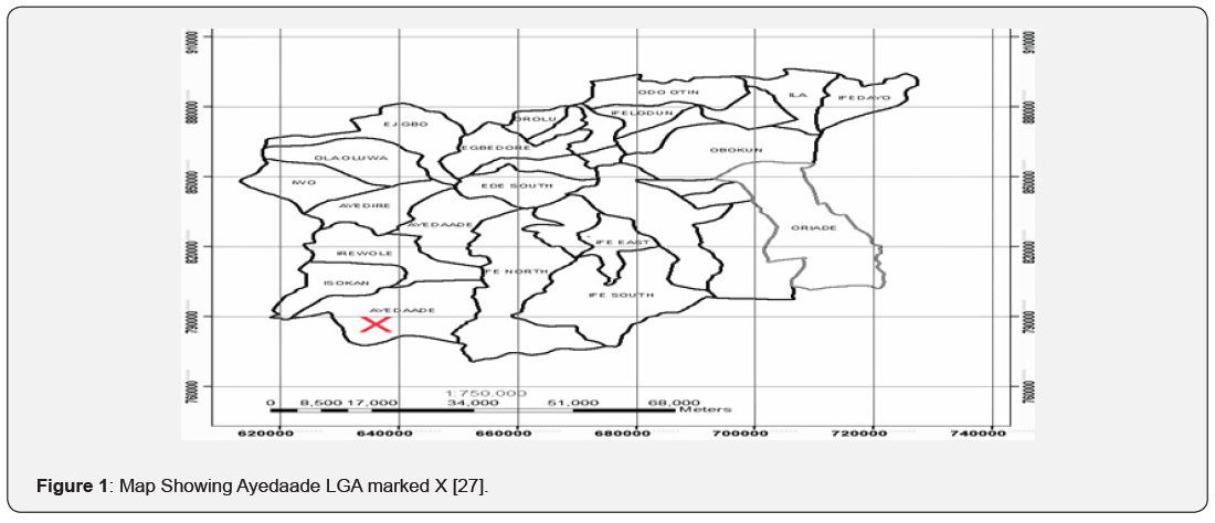 Click here to view Large Figure 1