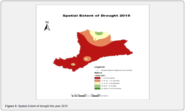 Click here to view Large Figure 9