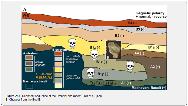 Click here to view Large Figure 2
