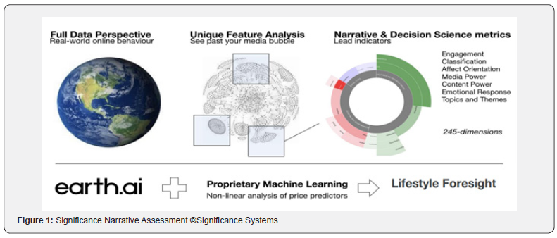 Click here to view Large Figure 1