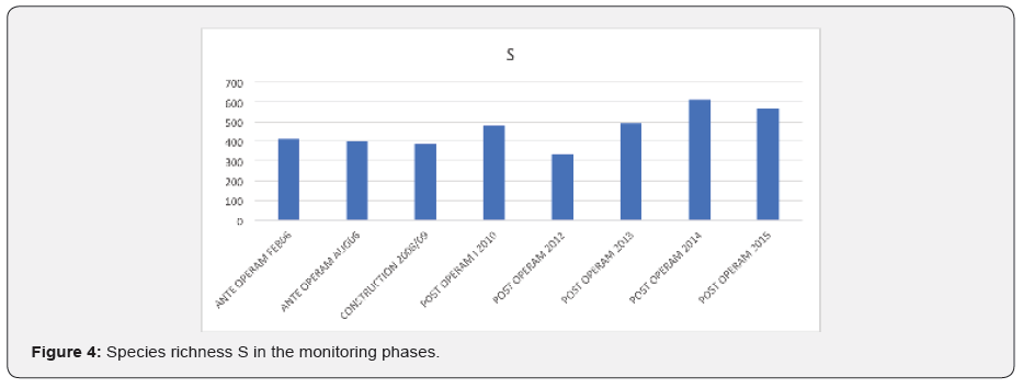 Click here to view Large Figure