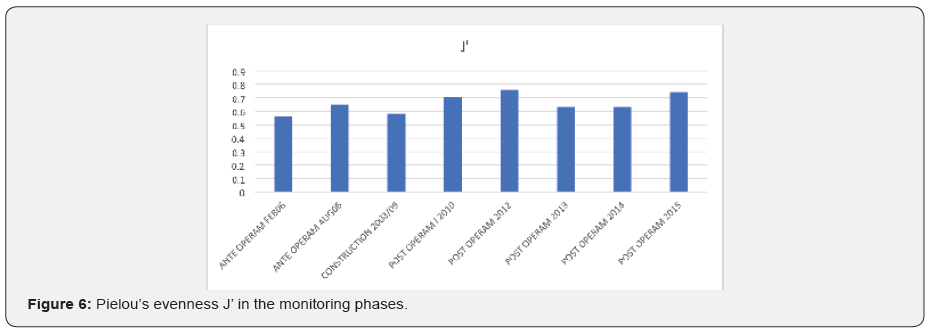 Click here to view Large Figure