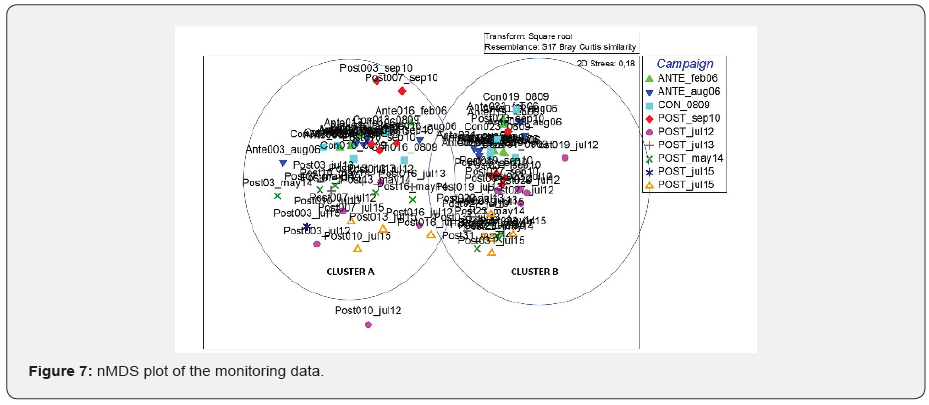 Click here to view Large Figure