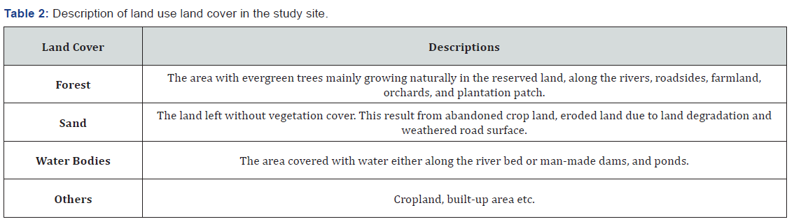 Click here to view Large Table 2