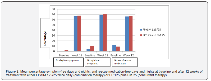 Click here to view Large Image 2