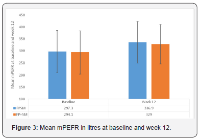 Click here to view Large Image 3