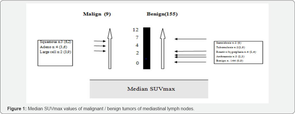 Click here to view Large Figure 1