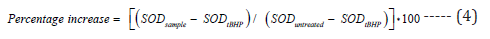 Click here to view Large Eq 4 International Journal of Pulmonary & Respiratory Sciences
