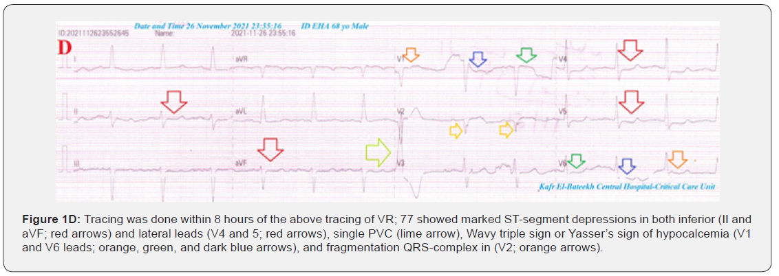 Click here to view Large Figure